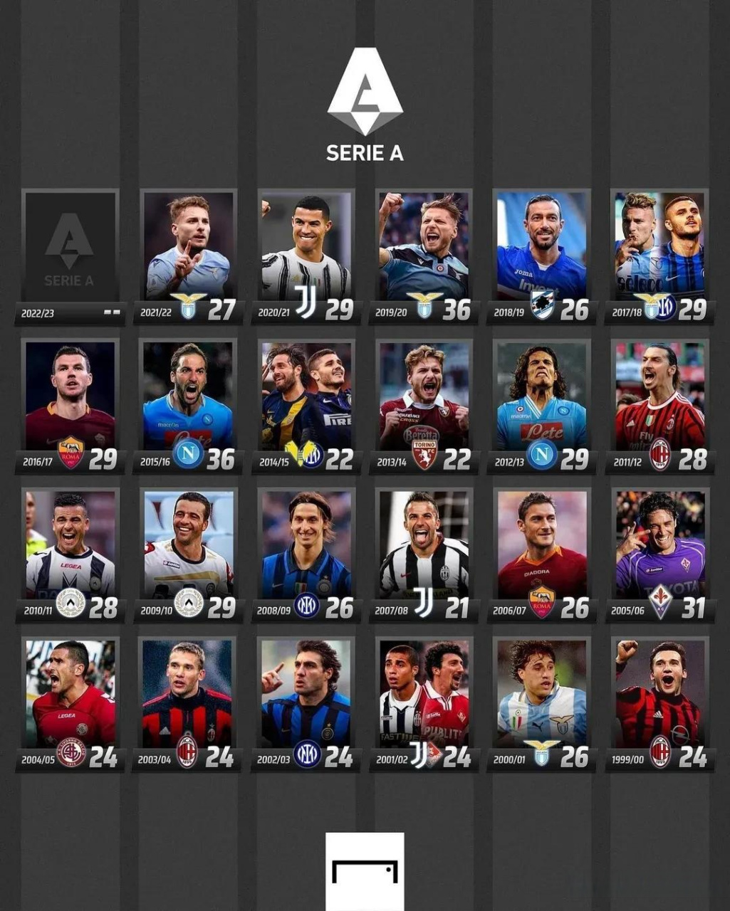 库里场均罚 库里场均罚