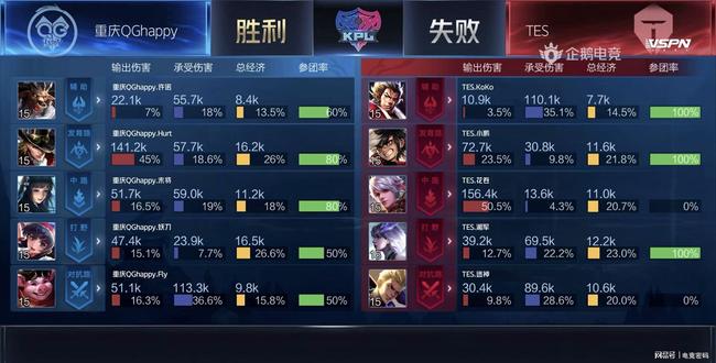 在收官回合 在收官回合